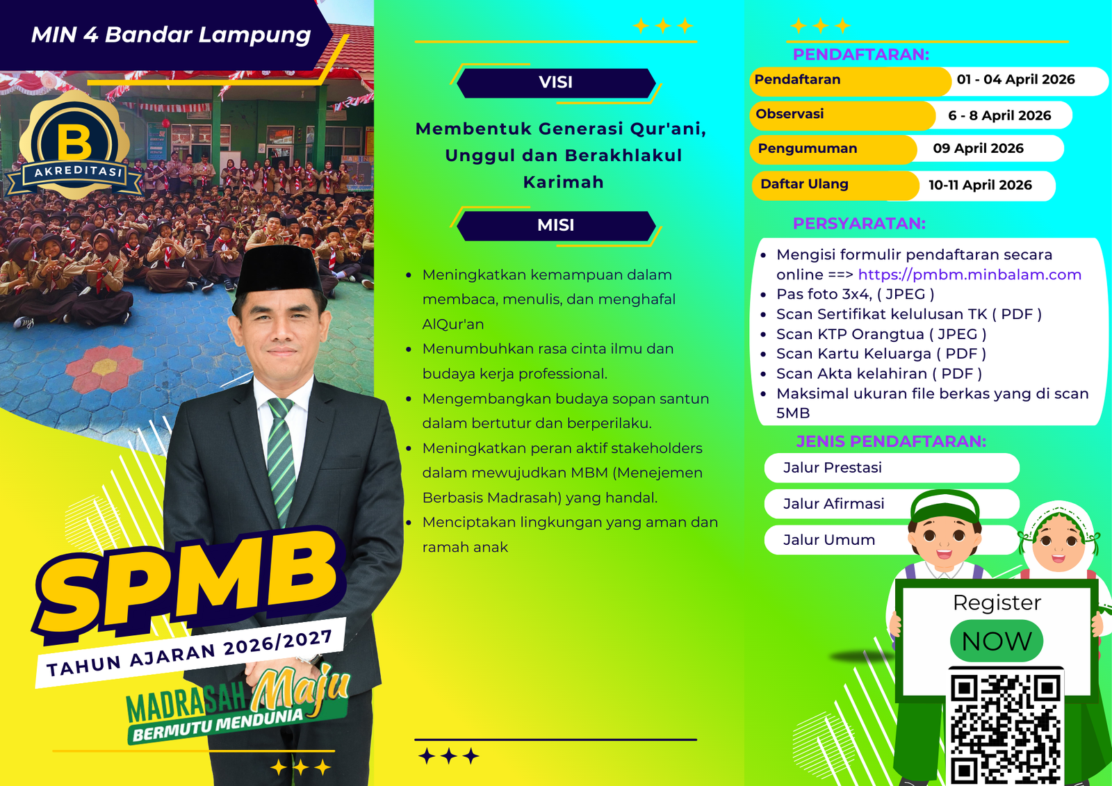 Kelas Ceria