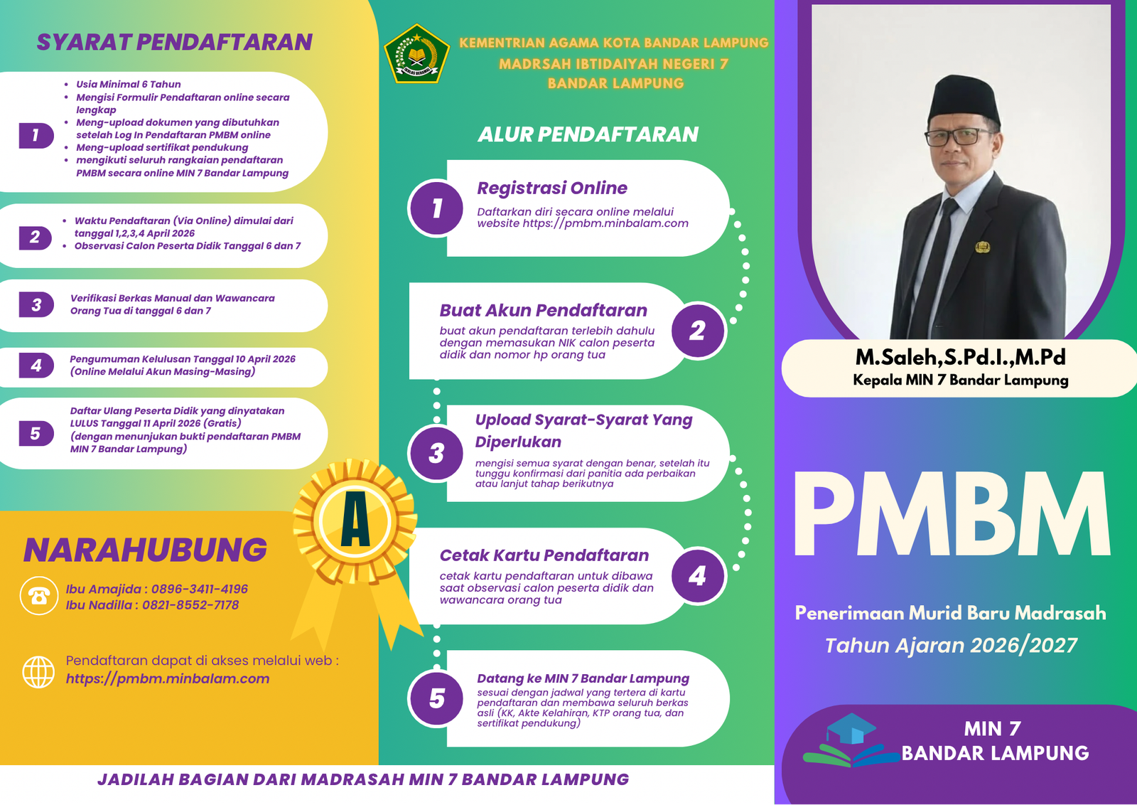 Kelas Ceria