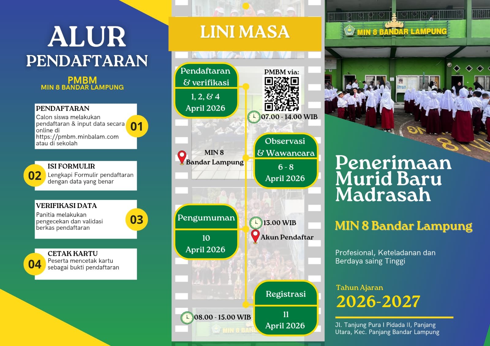 Kelas Ceria
